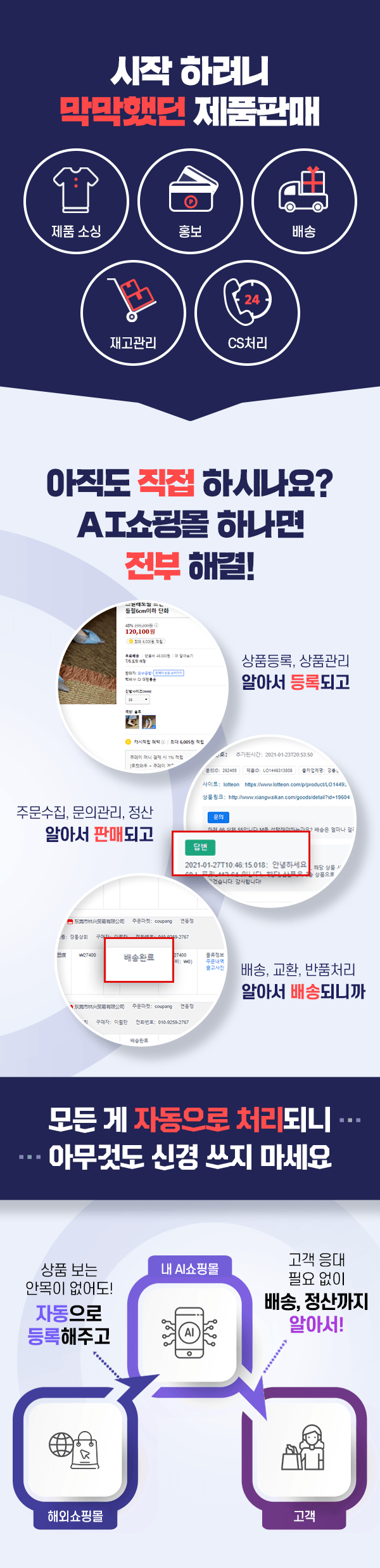 막막한-제품판매-AIT쇼핑몰이-알아서해준다